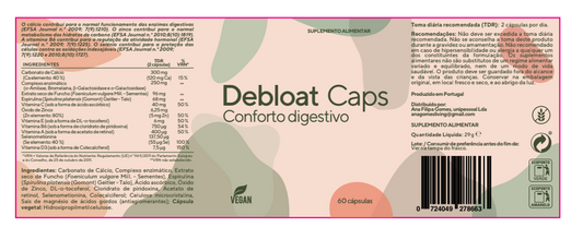 Debloat Caps